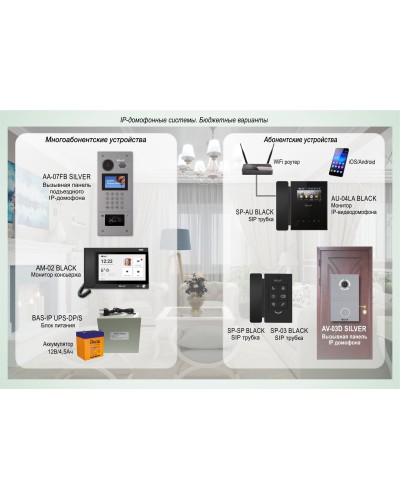 ДМФ-003: IP-домофонные системы BAS-IP. Бюджетные варианты в Рубцовске