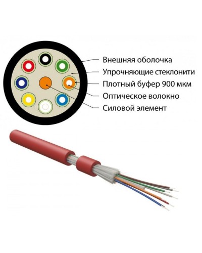 FO-DT-IN-504-12-LSZH-MG. Кабель волоконно-оптический многомодовый. Hyperline в Рубцовске