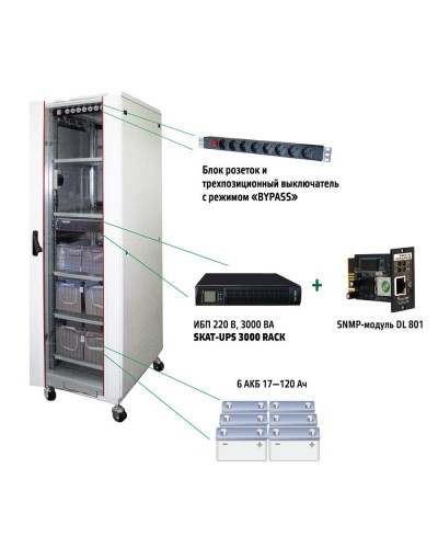 SKAT UPS 3000 SNMP (467). Комплекс бесперебойного питания. Бастион в Рубцовске