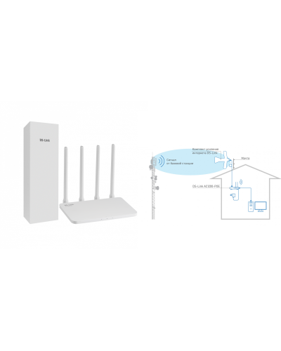DS-4G-5/4KIT AC1200-POE. Комплект усиления интернета. Далсвязь в Рубцовске