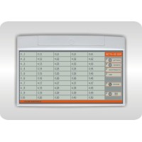ВЕТТА-50 GSM. Устройство оконечное пультовое. Версет